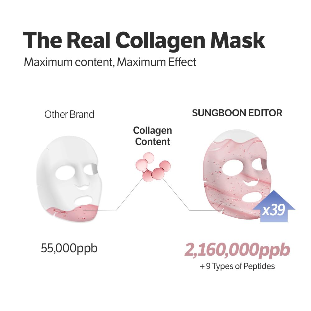 Sungboon Editor Mascarilla Facial Colágeno