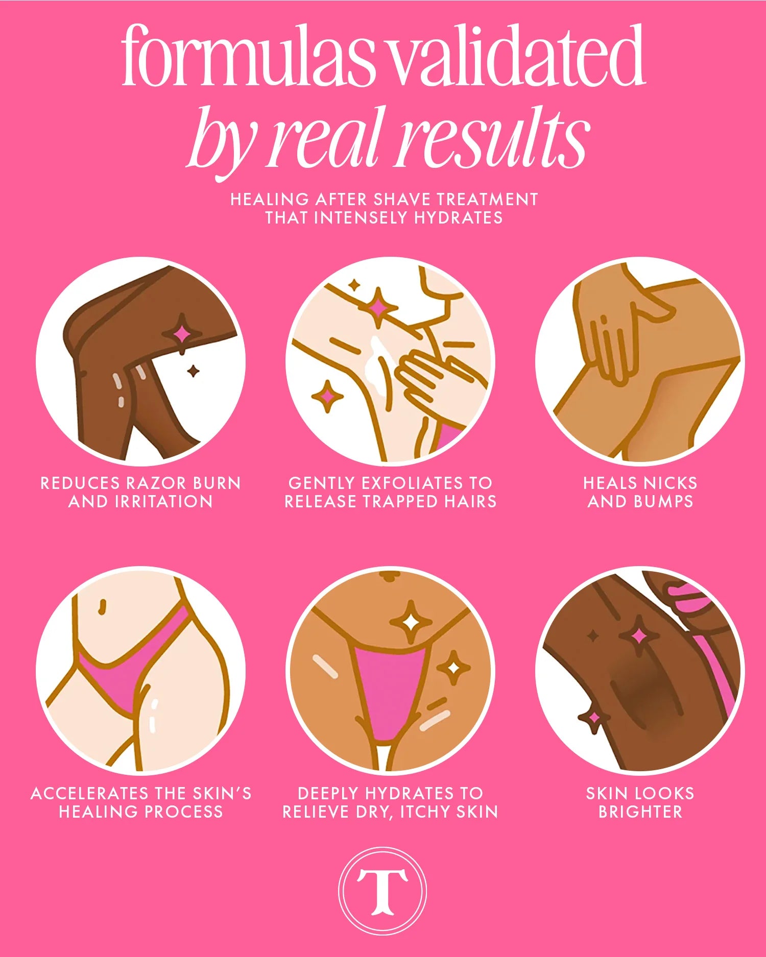 Truly Soft Serve After Shave Oil