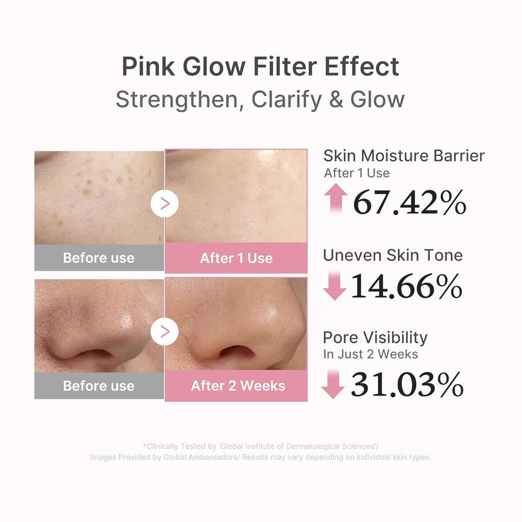 Medicube PDRN Pink Peptides Serum